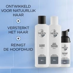 Nioxin 3D Verzorgingssysteem Kit 2 -Haarverzorgings Winkel 338 02