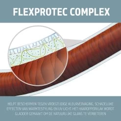 5x Goldwell StyleSign Lagoom Jam Gel 150ml -Haarverzorgings Winkel 4021609275091 4 2