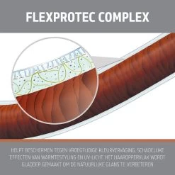 Goldwell StyleSign Magic Finish Non-Aerosol Hair Spray 200ml -Haarverzorgings Winkel 4021609275398 4