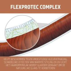 10x Goldwell StyleSign Mellogoo 100ml 8 10x Goldwell StyleSign Mellogoo 100ml -Haarverzorgings Winkel 4021609276111 4 6