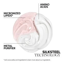 Wella Fusion Intense Repair Mask 500ml -Haarverzorgings Winkel 8005610415871 3