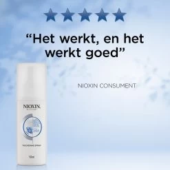 Nioxin Thickening Spray150ml -Haarverzorgings Winkel 821 01