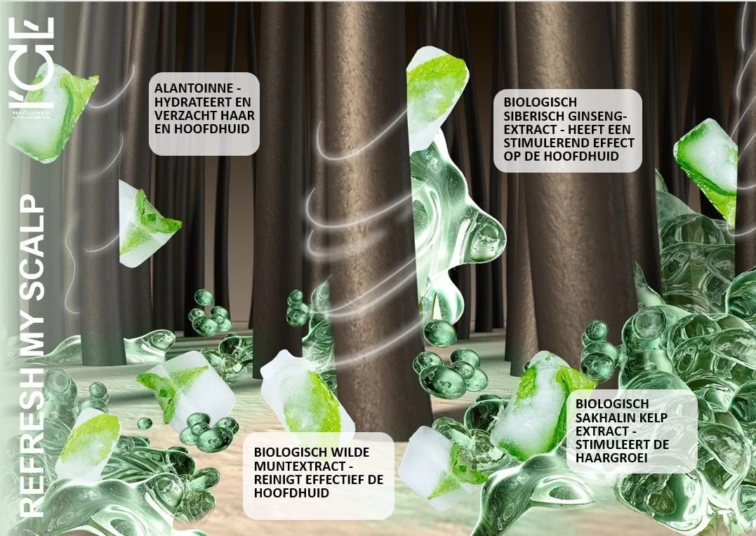 ICE Professional Treat My Scalp Tonic 100ml 6 ICE Professional Treat My Scalp Tonic 100ml - Image 4