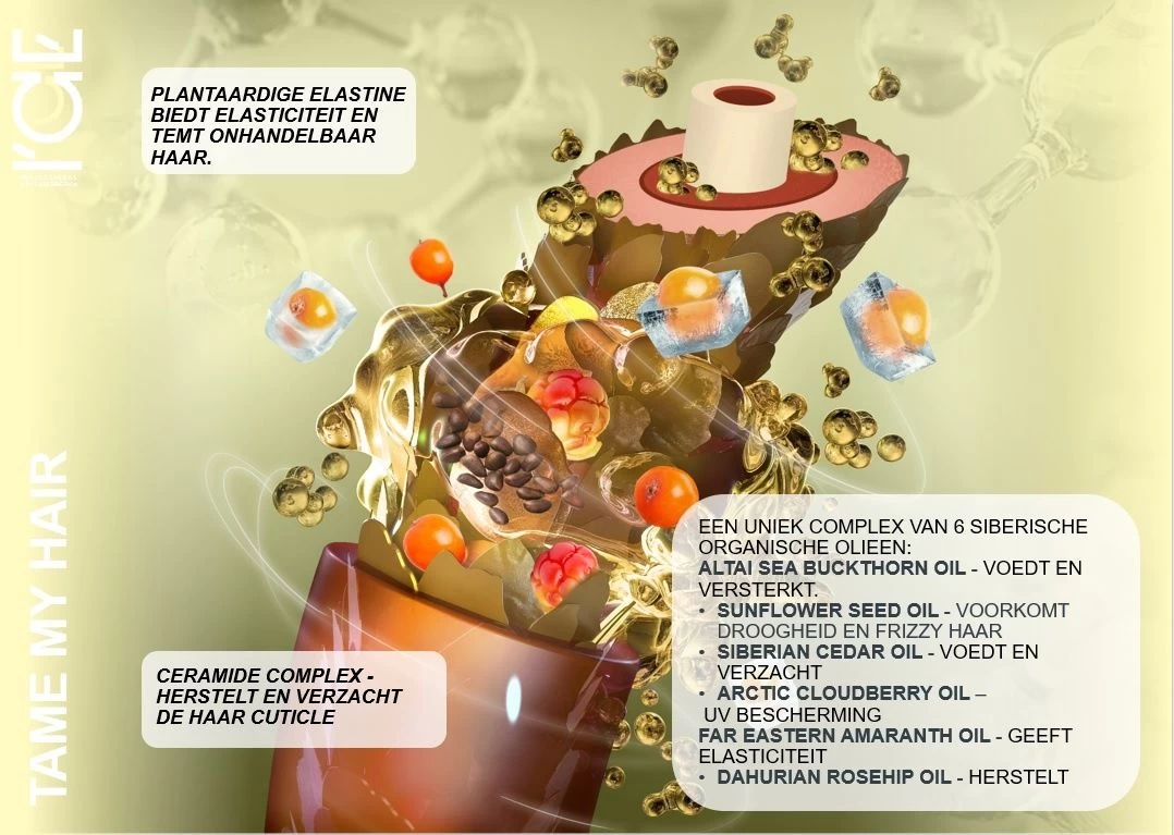 ICE Professional Tame My Hair Cream 100ml 5 ICE Professional Tame My Hair Cream 100ml - Afbeelding 3