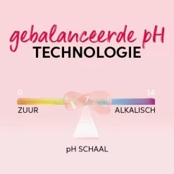 Wella ShineFinity Activator 2% Penseel & Kleurschaal1000ml -Haarverzorgings Winkel wella professionals shinefinity brush bowl 1l benefit 2